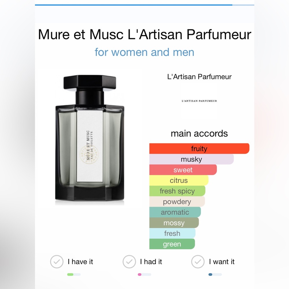 🎈Unisex l'artisan parfumeur mure et musc travel size 5 ml